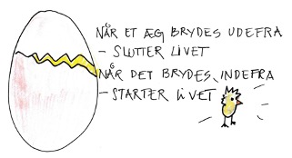 begrænsning for vores livsudfoldelse - Om Birgitte Lohse